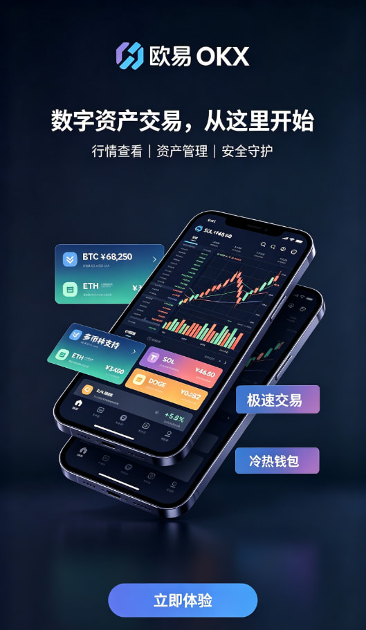 欧交易所app官网安卓交易体验